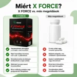 X Force - Kép 5